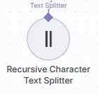 n8n text splitter nodo