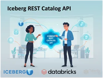 Iceberg REST Catalog API in Databricks